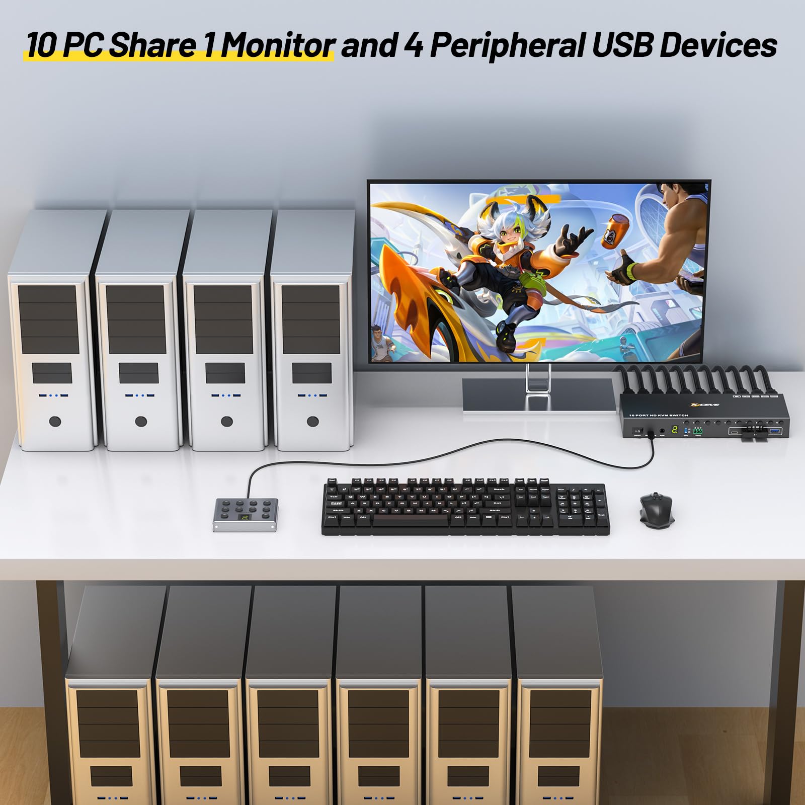 10 Port 8 Port KVM Switch HDMI - Hdmi Matrix Switch review and price