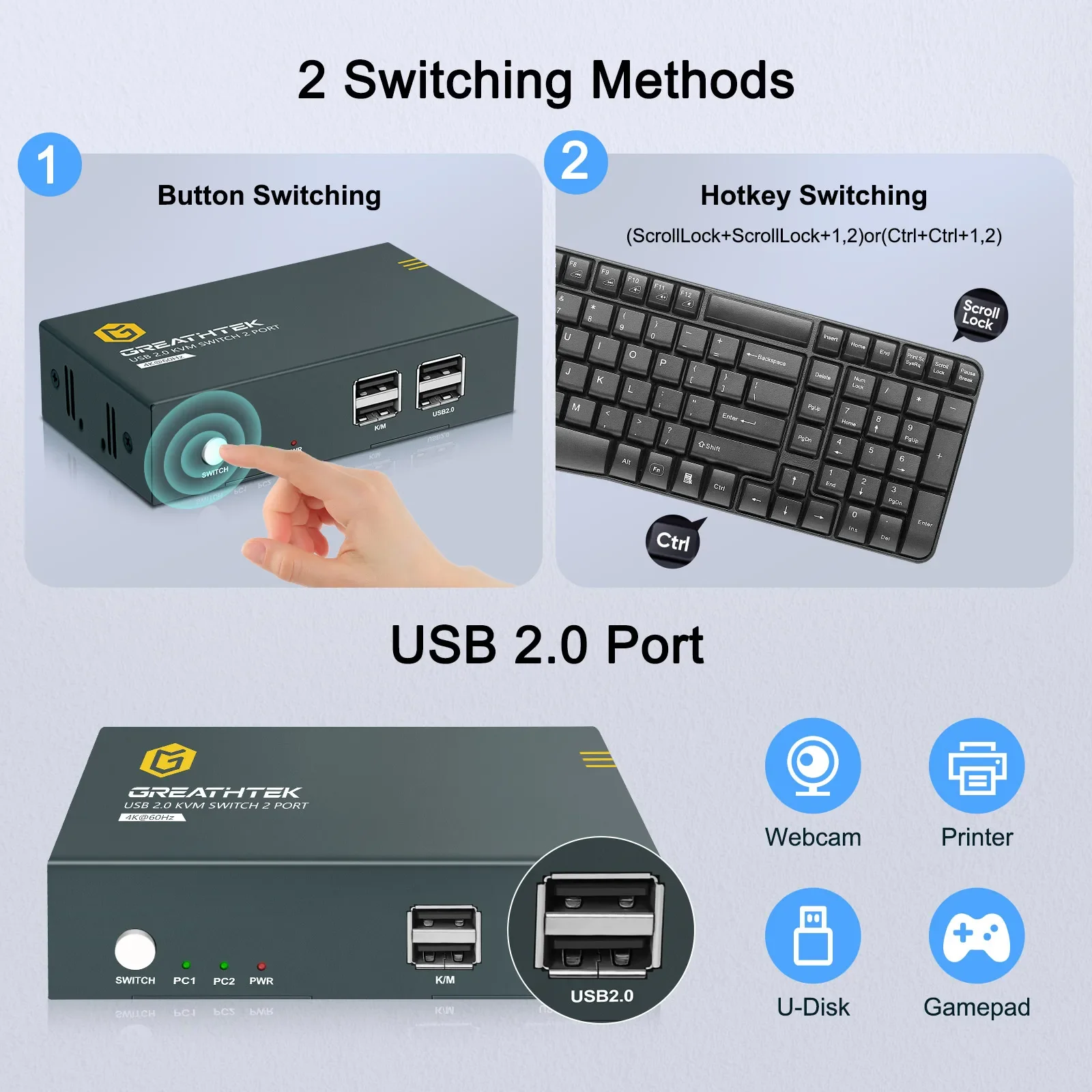 2/4/8 Port Kvm Switch HDMI USB - Hdmi Matrix Switch review and price