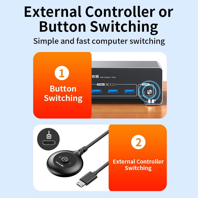 Unnlink 4K 120Hz HDMI + DP Dua - Hdmi Matrix Switch review and price
