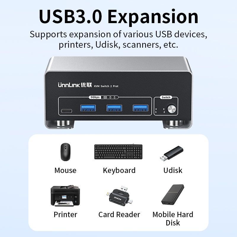 Unnlink 4K 120Hz HDMI + DP Dua - Hdmi Matrix Switch review and price
